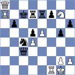Bok - Kosakowski (chess.com INT, 2024)
