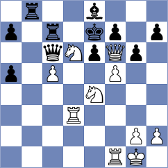 Mingarro Carceller - Gonzalez Aguirre (Benidorm ESP, 2024)