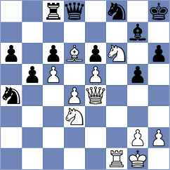 Esipenko - Tsvetkov (Loo, 2014)