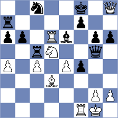 Lebedev - Ebrahimi Herab (chess.com INT, 2025)