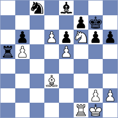 Sandipan - Bayramsahatov (Esfahan, 2005)