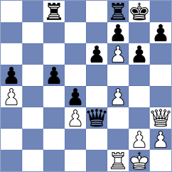 Garcia Correa - Makaraci (chess.com INT, 2025)