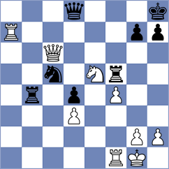 Danilov - Almagro Mazariegos (chess.com INT, 2022)