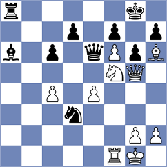 Lopez - Medina (Asuncion, 2015)