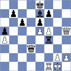 Belyakov - Adly (chess.com INT, 2021)