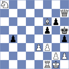 Reimanis - Dixit (Chess.com INT, 2021)