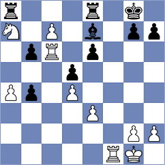 Rahmani - Baymani (Chess.com INT, 2021)