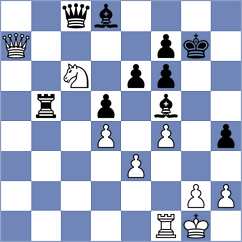 Aritrya Pal - Ackermann (chess.com INT, 2021)