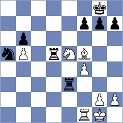 Uzuner - Dragomirescu (chess.com INT, 2024)