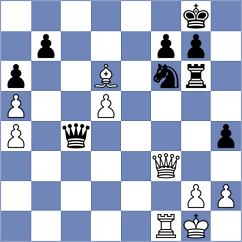 Lehaci - Ulian (Chess.com INT, 2020)