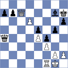 Suarez - Mafra (chess.com INT, 2025)