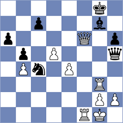 Nguyen - Li (Chess.com INT, 2020)