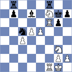 Bluebaum - Srbis (chess.com INT, 2024)