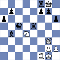 Nastore - Polanco Nunez (Chess.com INT, 2021)