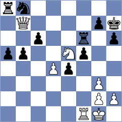 Pranesh - Saidov (chess.com INT, 2025)