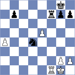 Schmider - Adel (chess.com INT, 2025)