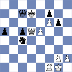 Putnam - Jones (chess.com INT, 2022)