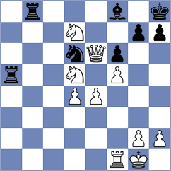 Balakrishnan - Yang Kaiqi (chess.com INT, 2024)