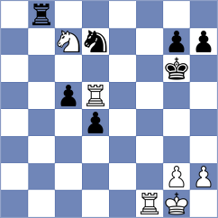 German - Gondim (Fortaleza, 1951)