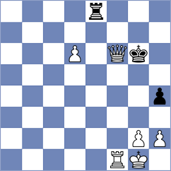 Czernek - Zilleruelo Irizarry (chess.com INT, 2022)