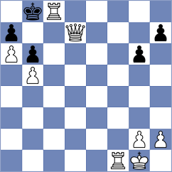 Jean Francois - Gomes (Chess.com INT, 2020)