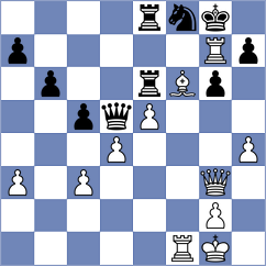 Alavkin - Shandrygin (chess.com INT, 2025)