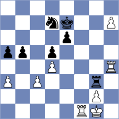 Djokic - Delgado Kuffo (chess.com INT, 2025)