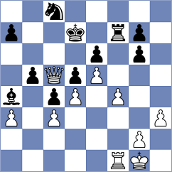 Zhou - Ruchinskaya (chess.com INT, 2025)