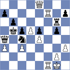 Ter Sahakyan - Sharankov (chess.com INT, 2025)