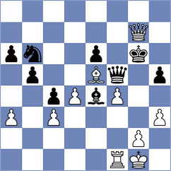 Ning - Weng (Chess.com INT, 2021)