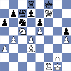 Ghaffarifar - Azad (Chess.com INT, 2021)