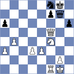 Hou - Gong Qianyun (Almaty KAZ, 2024)