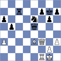 Bressy - Vasic (chess.com INT, 2024)