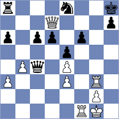 Mendoza Novo - Campos Munoz (Havana CUB, 2024)