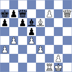 Yanchenko - Sardana (Chess.com INT, 2020)