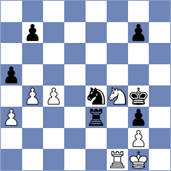 Tejedor Fuente - Mendoza (chess.com INT, 2023)