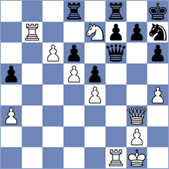 Indjic - Bashirli (chess.com INT, 2022)