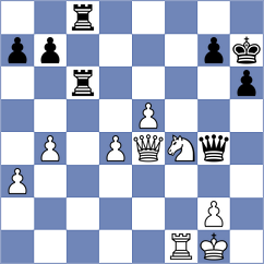 Galaviz Medina - Lopez Gonzalez (Mexico City MEX, 2024)