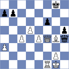 Yang Kaiqi - Komiagina (chess.com INT, 2022)