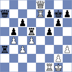 Blum - Felczer (Bruchkoebel, 2002)