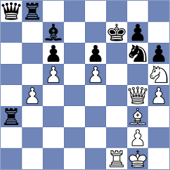 Bazarov - Mirzoev (Chess.com INT, 2021)