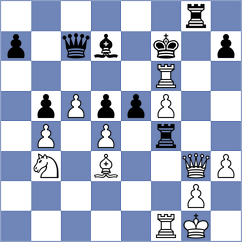 Stahlberg - Gligorijevic (Paracin, 2015)