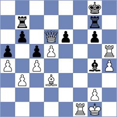 Panico III - Osiecki (chess.com INT, 2023)