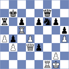 Molnar - Vincze (Hungary, 1994)