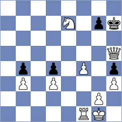 Yazdani - Hoseini (Chess.com INT, 2021)