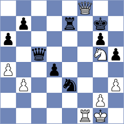 Zoar Haque - George (chess.com INT, 2025)