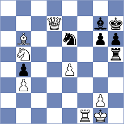 So - Manukyan (chess.com INT, 2023)