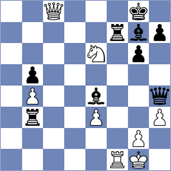 Riabchonok - Gudrikis (Liepaia, 1972)