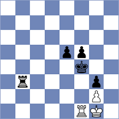 Shuvalov - Bugayev (chess.com INT, 2022)