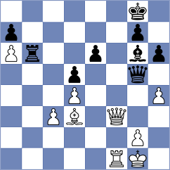 Ivanovic - Girgis (Paracin SRB, 2024)